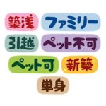 賃貸併用の注文住宅（狭小住宅）について